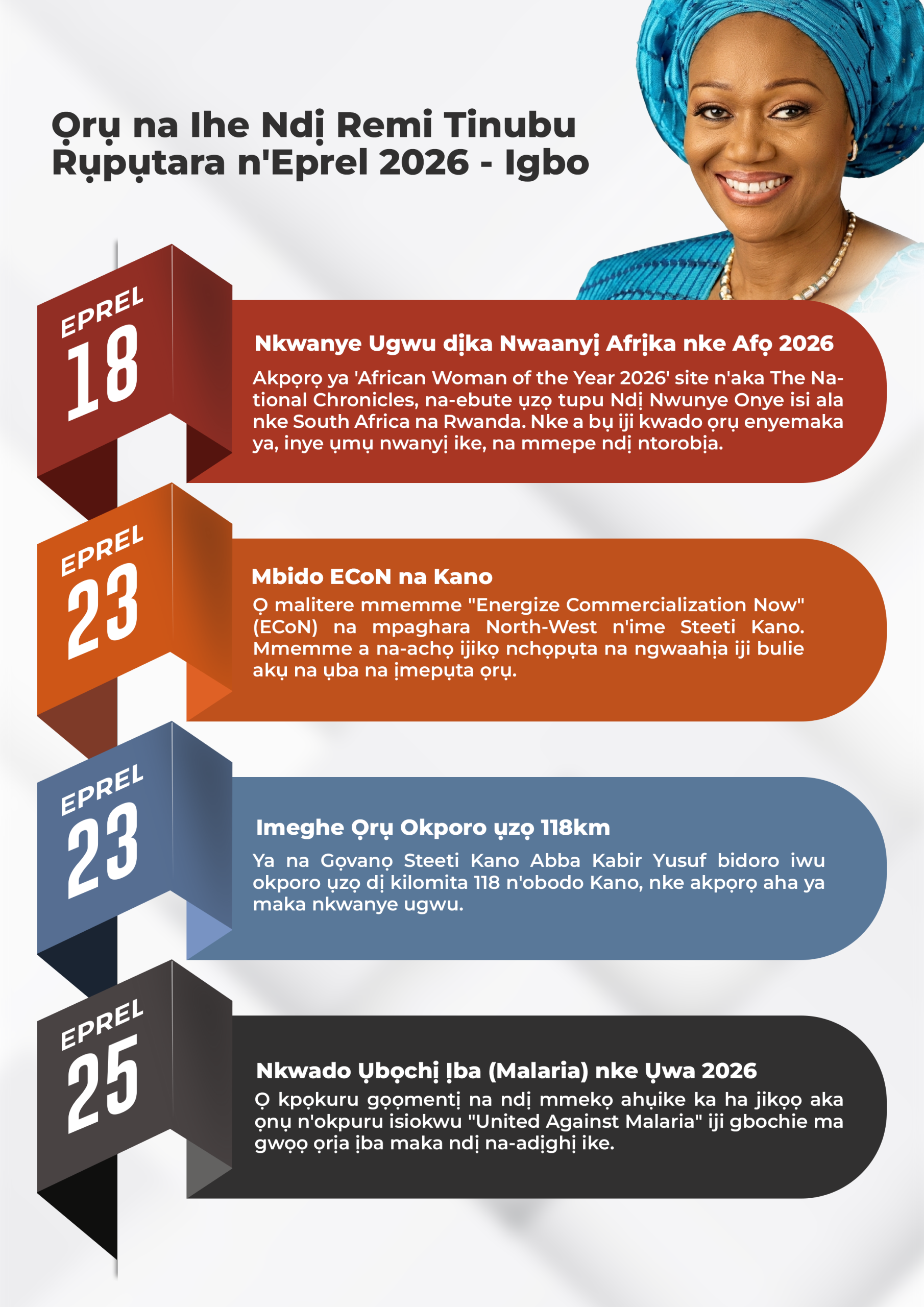 Remi Tinubu April 2026 Achievements