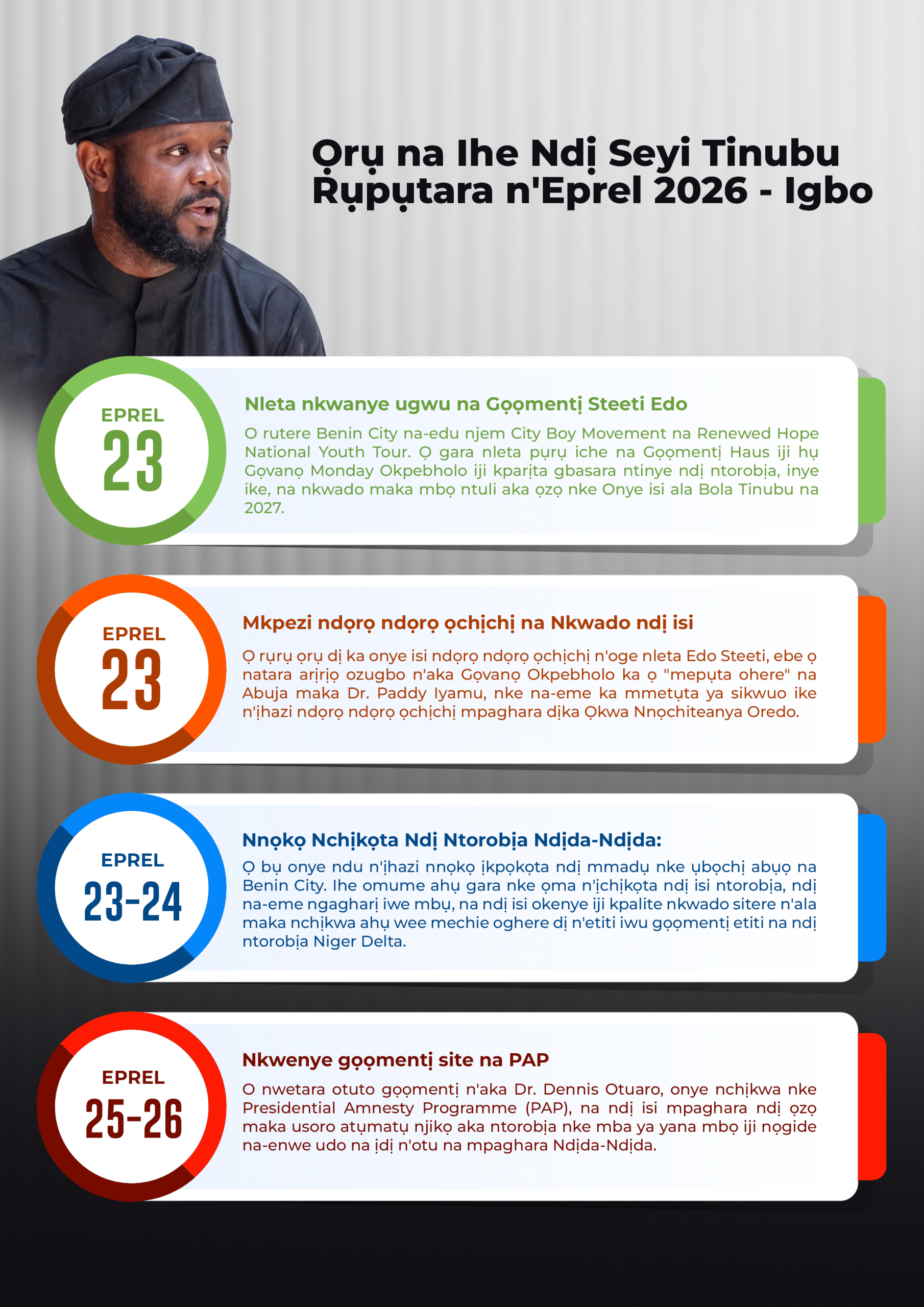 Seyi Tinubu April 2026 Achievements